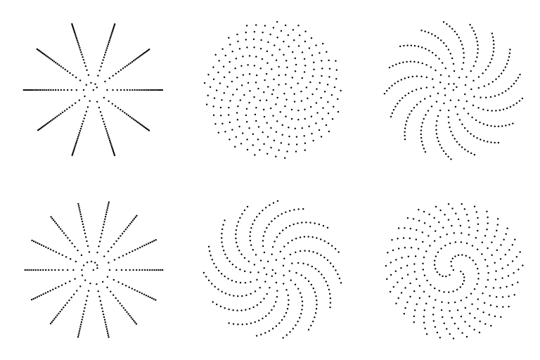 Spreading points on a disc and on a sphere